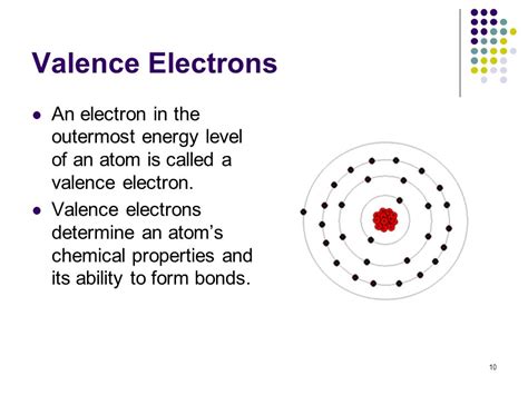 gold valence electrons|gold valence electron configuration.